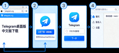 如何从官网获取Telegram桌面版中文版教程配图 - 展示中文界面效果