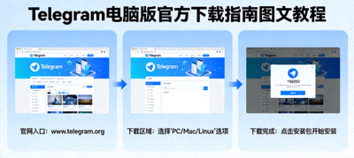 Telegram电脑版官方下载指南图文教程 - 展示官网下载页面截图