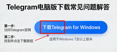 Telegram电脑版如何下载常见问题解答配图 - 聚焦下载按钮
