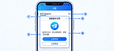 Telegram如何更新到最新版本教程配图 - 展示应用内更新提示