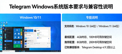 Telegram Windows系统版本要求与兼容性说明配图 - 显示Windows 10/11界面