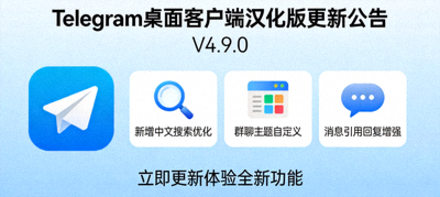 Telegram桌面客户端汉化版更新公告配图 - 显示新版本特性